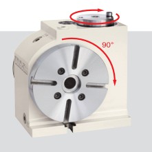 免動(dòng)力分割臺(tái)（ATF200 ATF200A)